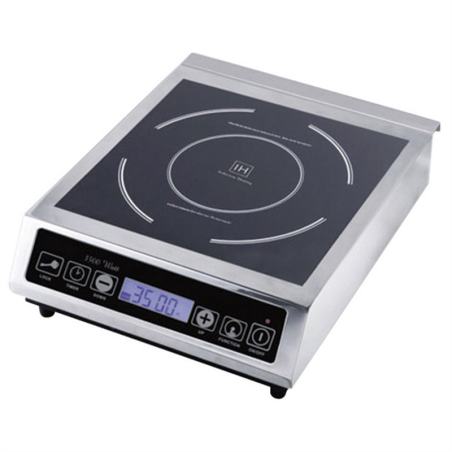 TABLE A INDUCTION A POSER